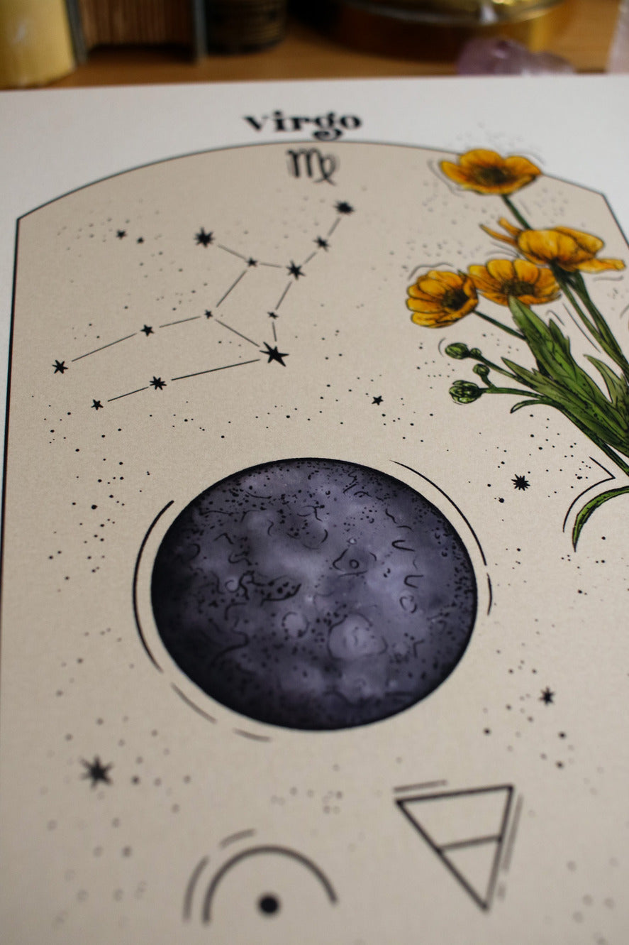 Virgo - Astrology Infographic