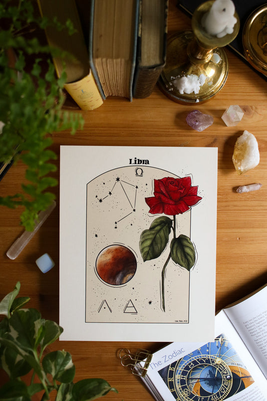 Libra - Astrology Infographic