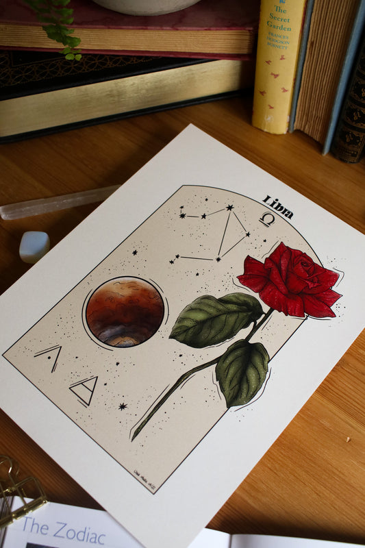 Libra - Astrology Infographic