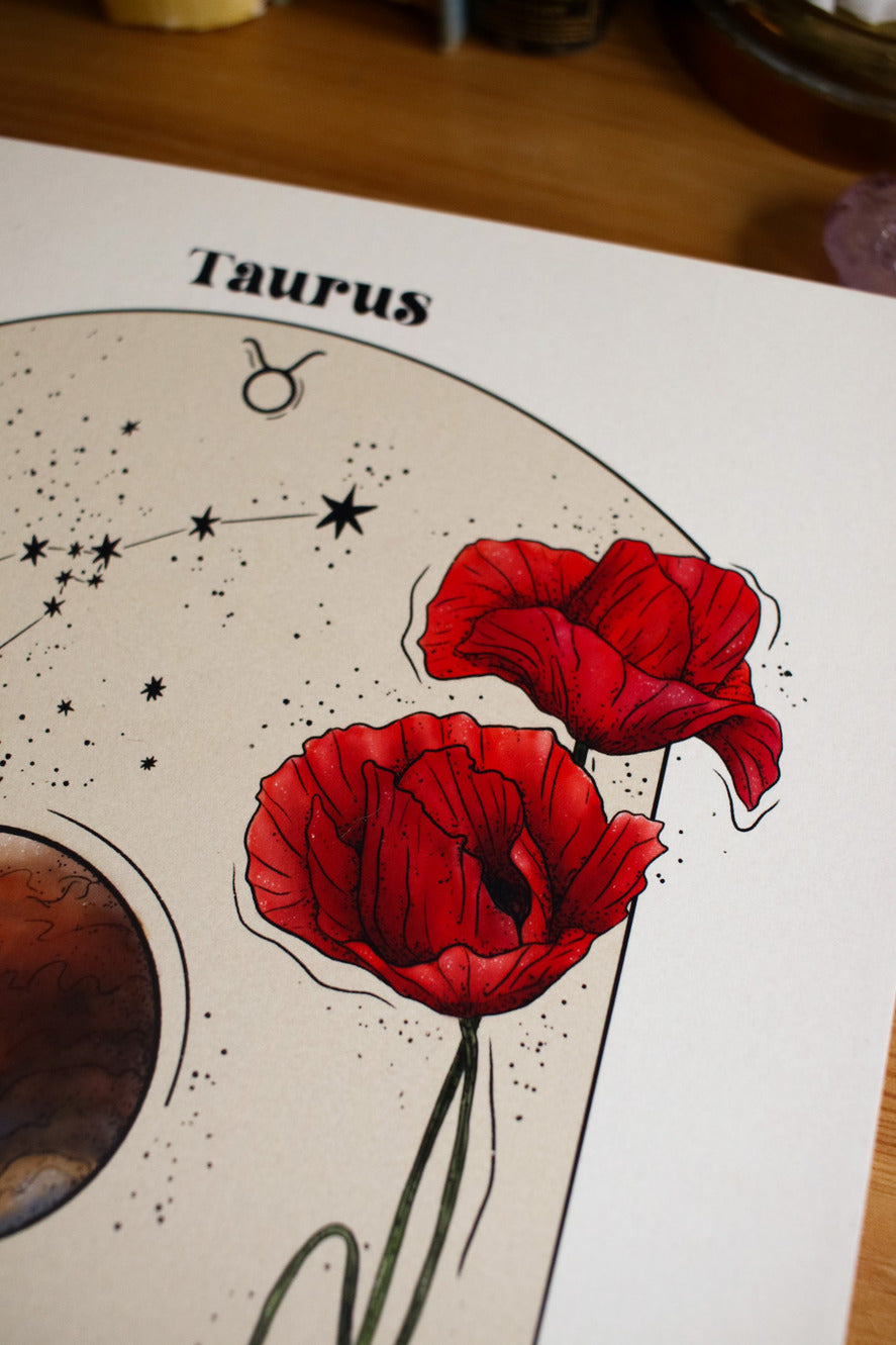 Taurus - Astrology Infographic