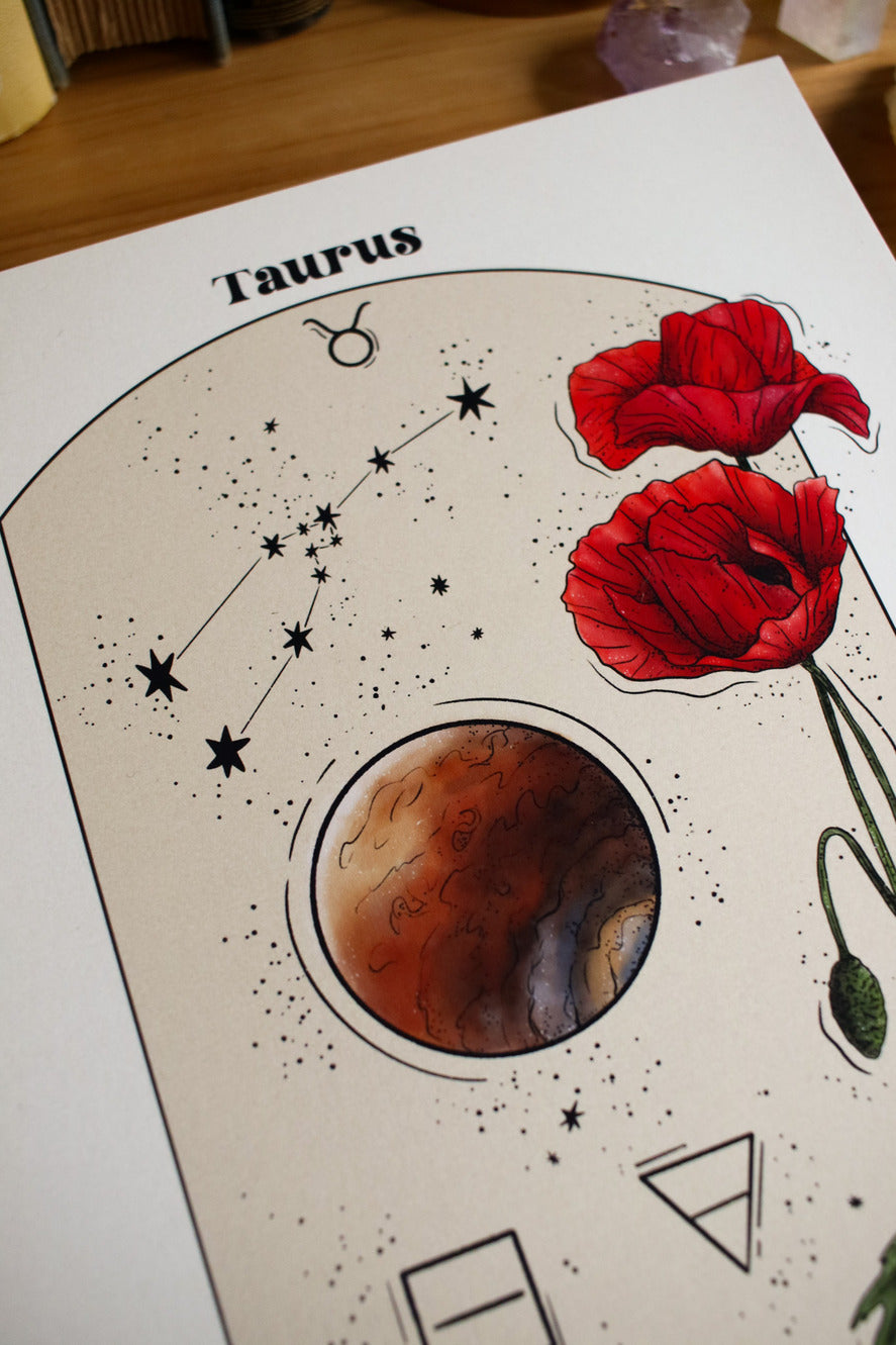 Taurus - Astrology Infographic