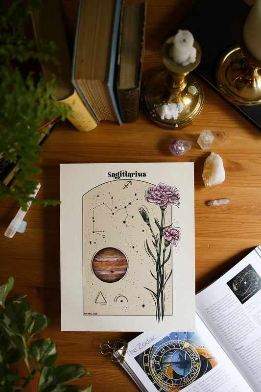 Sagittarius - Astrology Infographic