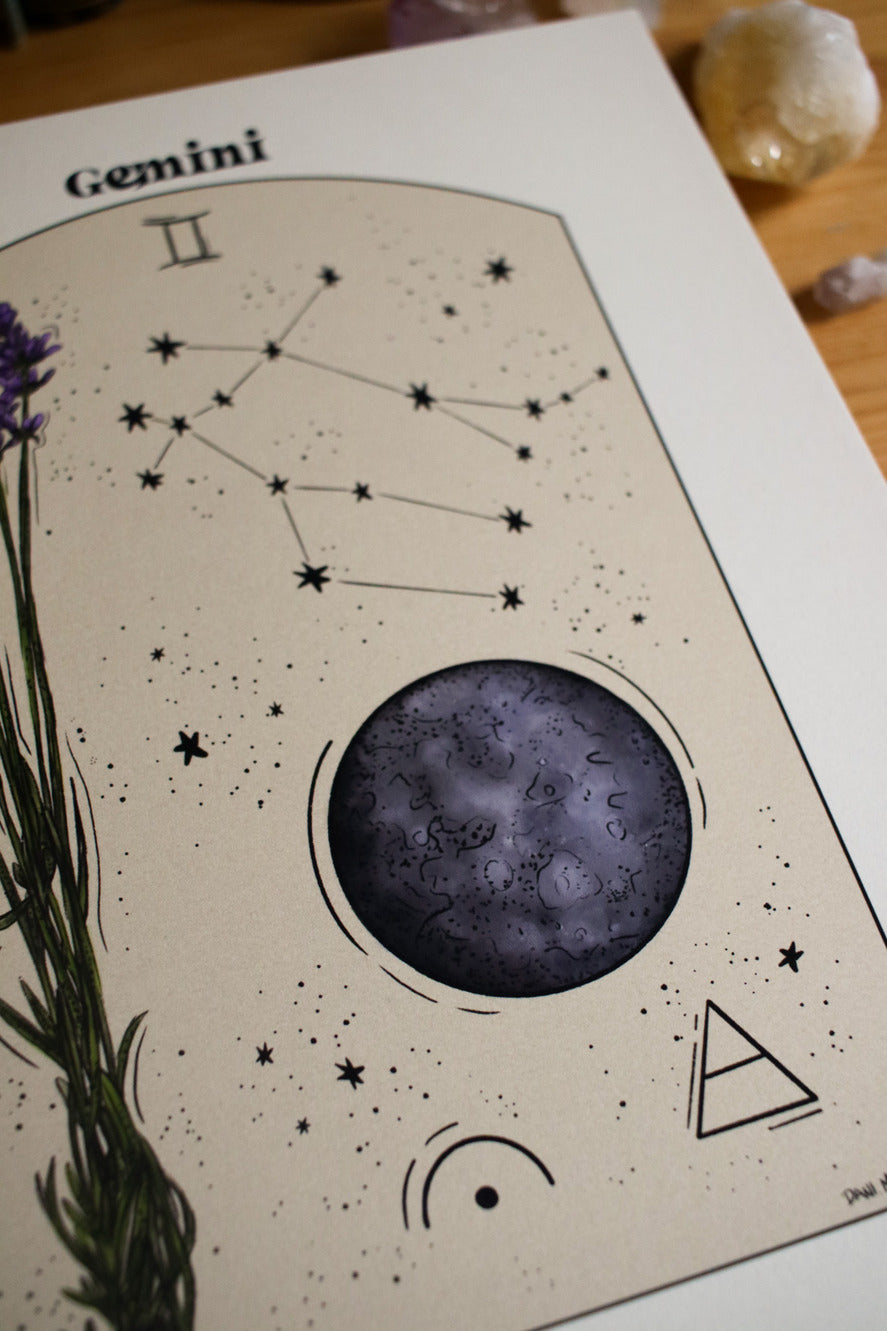 Gemini - Astrology Infographic