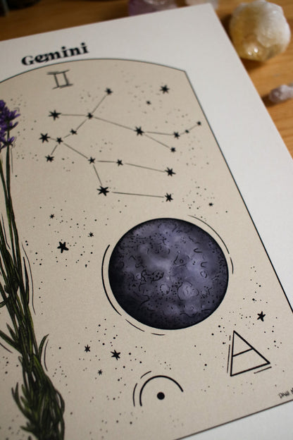 Gemini - Astrology Infographic