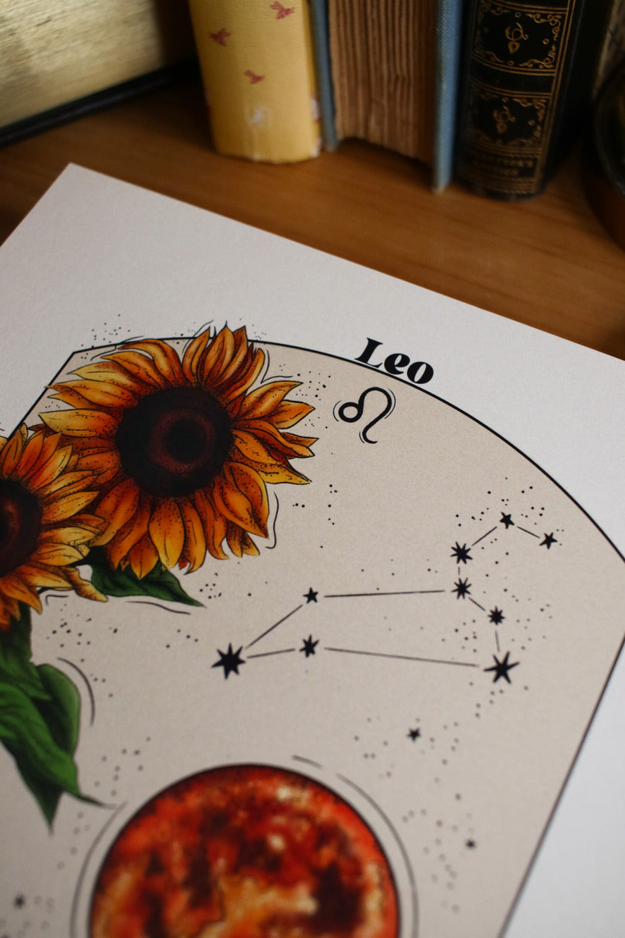 Leo - Astrology Infographic