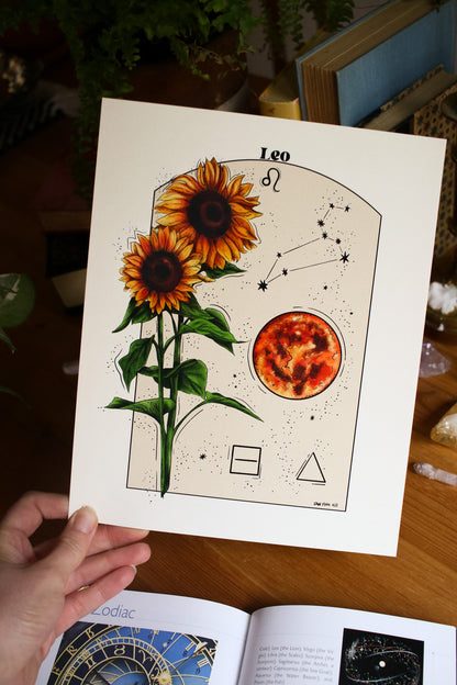 Leo - Astrology Infographic