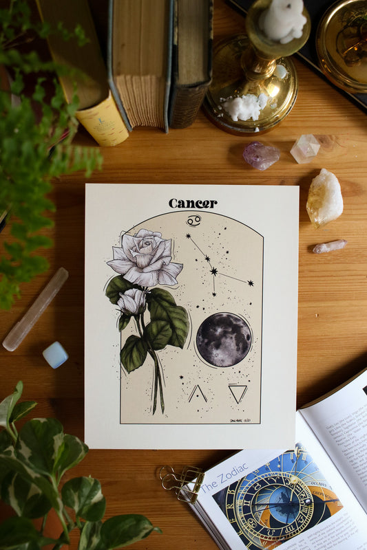 Cancer - Astrology Infographic