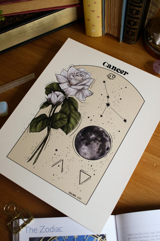 Cancer - Astrology Infographic