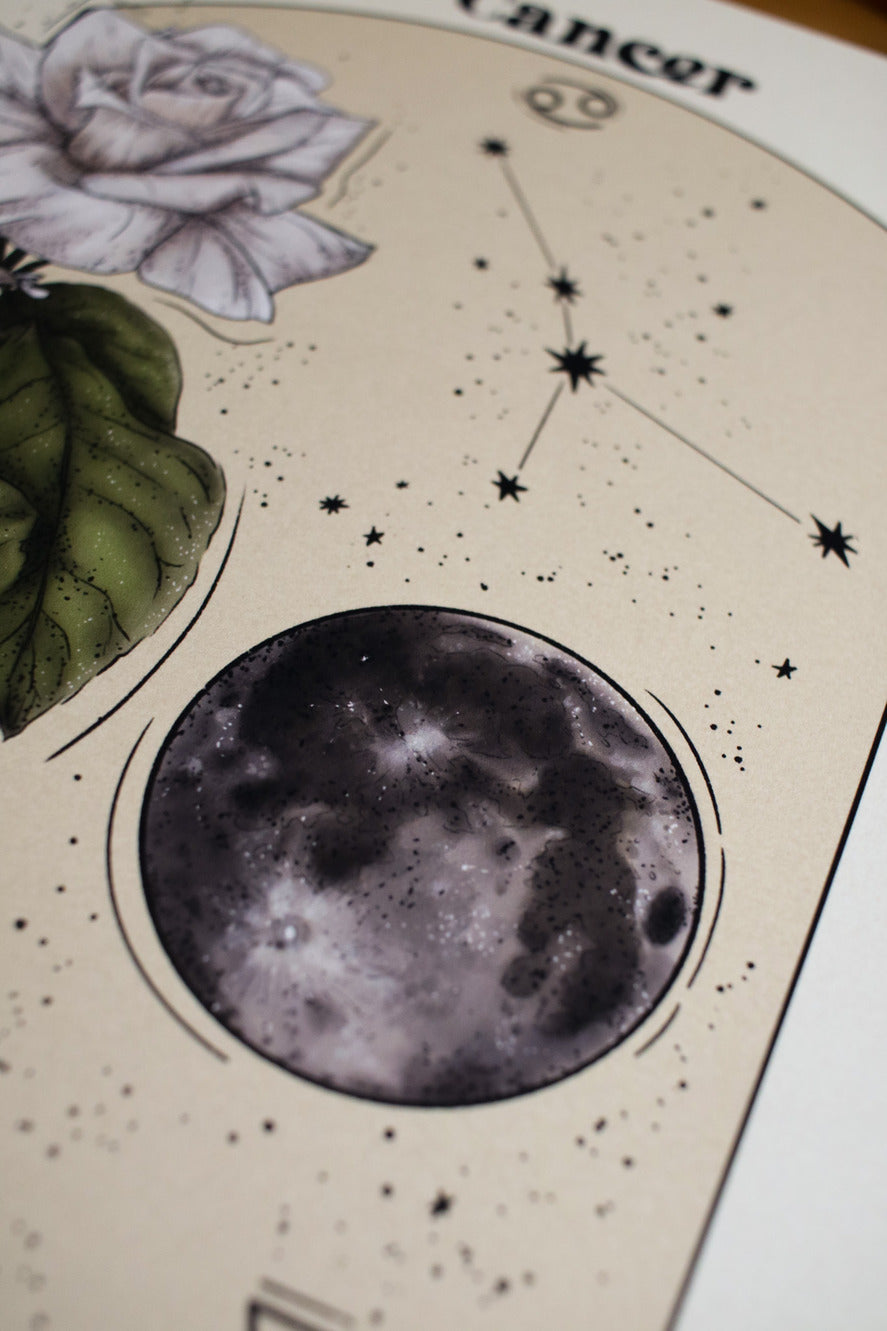 Cancer - Astrology Infographic