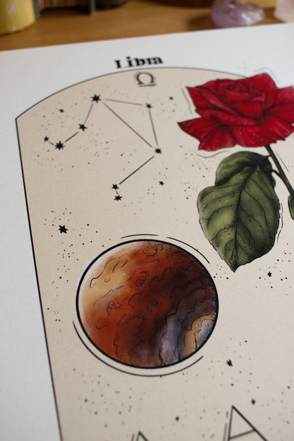Libra - Astrology Infographic