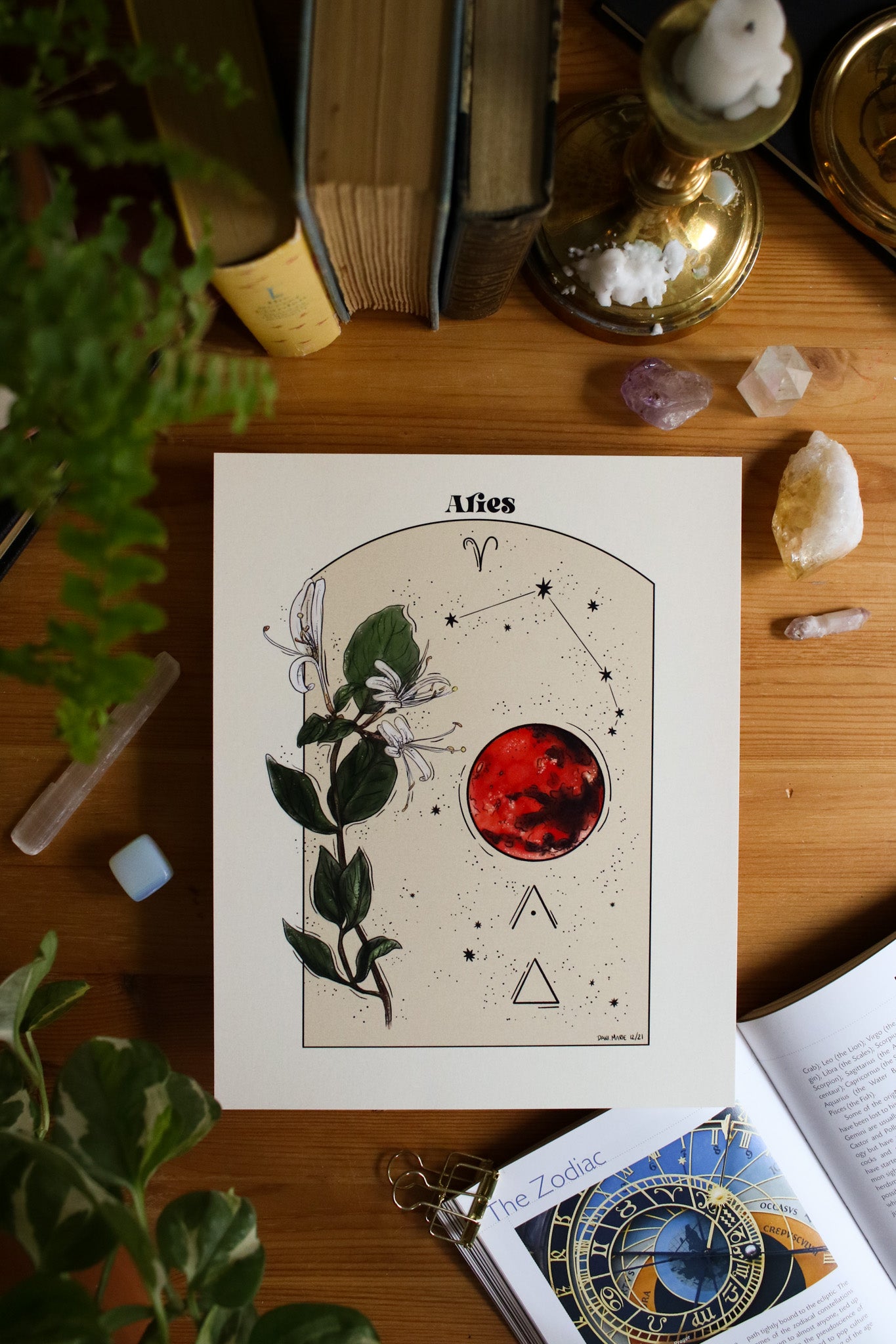 Aries - Astrology Infographic