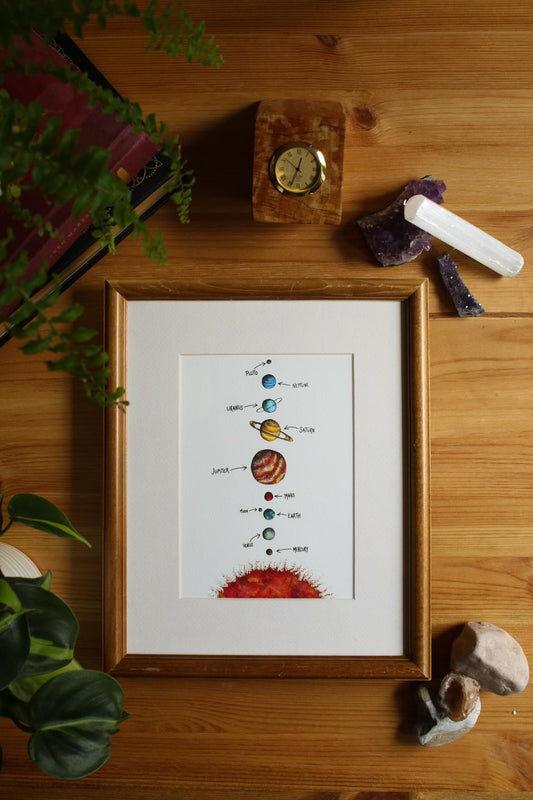 Solar System