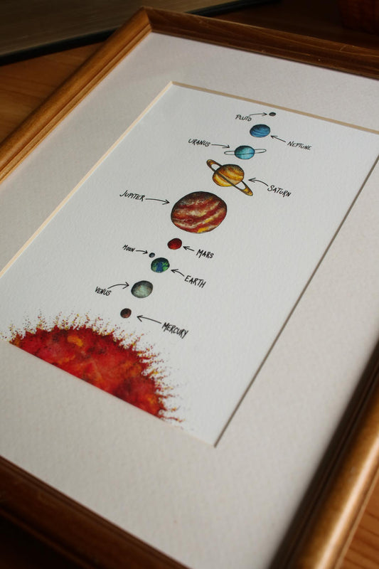 Solar System