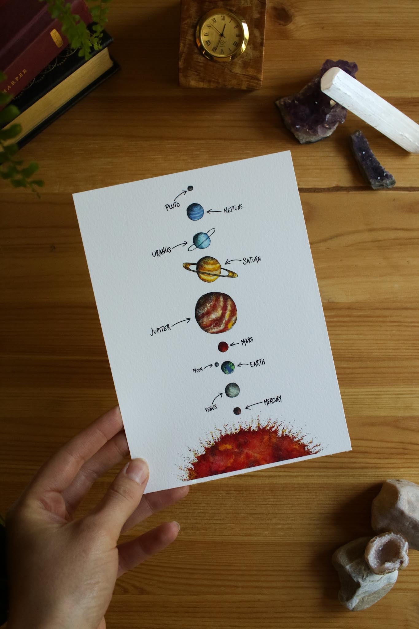 Solar System